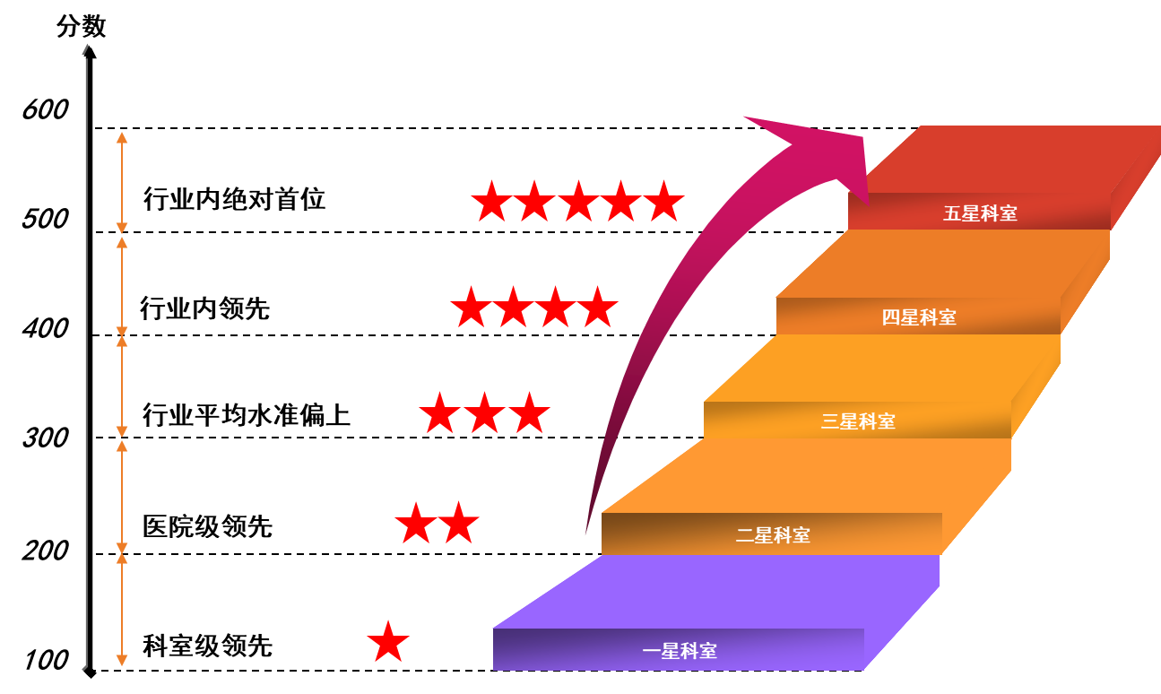 slide0117_image541.png